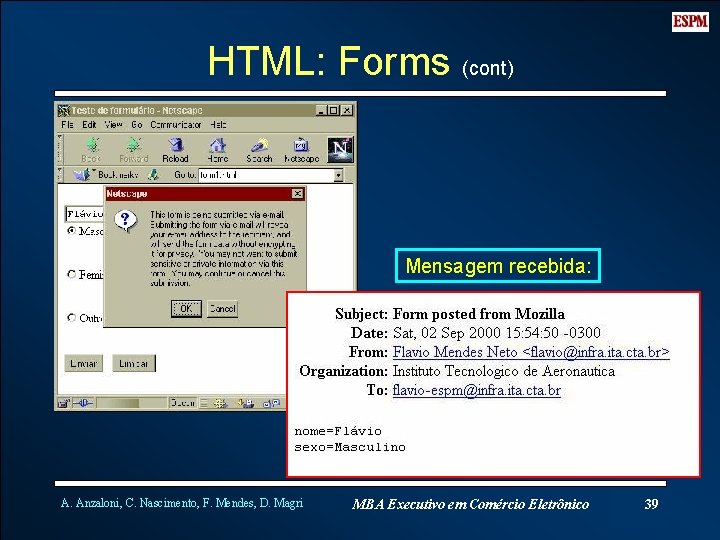 HTML: Forms (cont) Mensagem recebida: A. Anzaloni, C. Nascimento, F. Mendes, D. Magri MBA