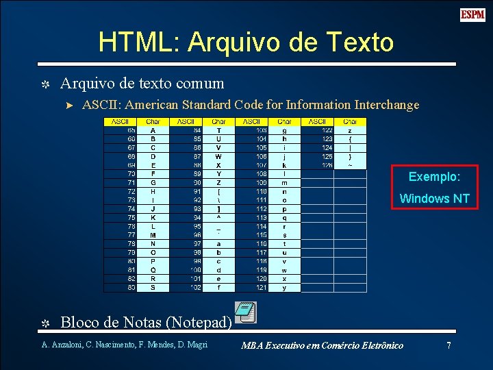 HTML: Arquivo de Texto I Arquivo de texto comum ? ASCII: American Standard Code