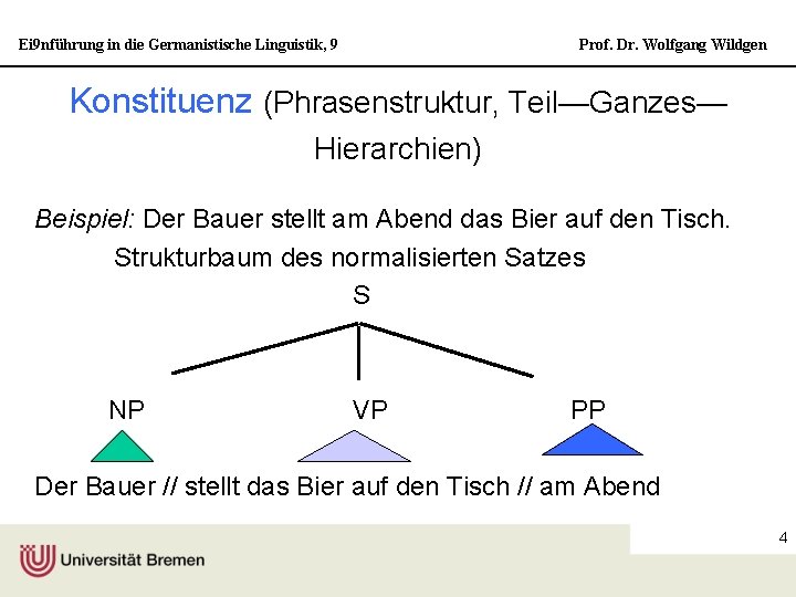 Ei 9 nführung in die Germanistische Linguistik, 9 Prof. Dr. Wolfgang Wildgen Konstituenz (Phrasenstruktur,