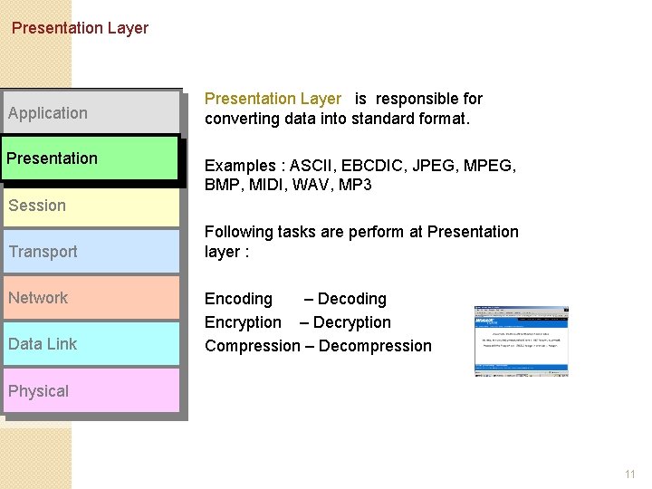 Presentation Layer Application Presentation Layer is responsible for converting data into standard format. Examples