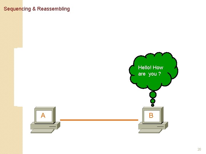 Sequencing & Reassembling Hello! How are you ? A Hello! How are you ?