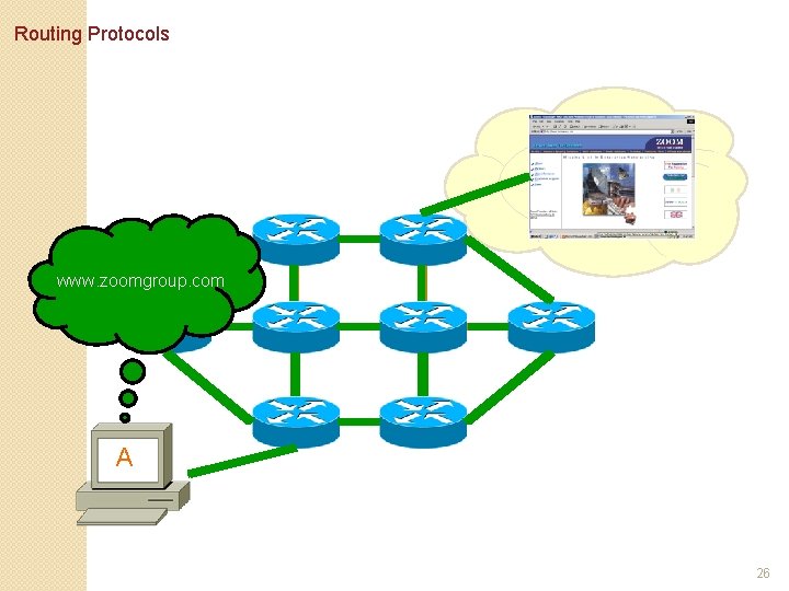 Routing Protocols www. zoomgroup. com A 26 