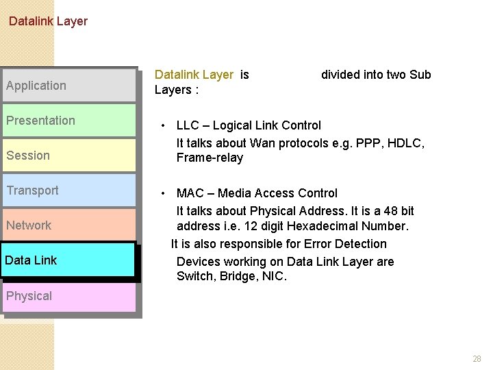 Datalink Layer Application Presentation Session Transport Network Data Link Datalink Layer is Layers :