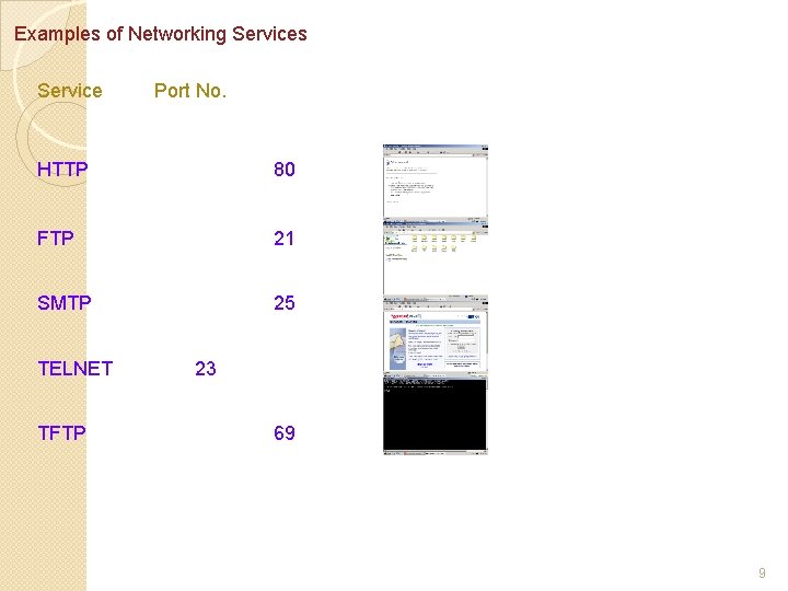 Examples of Networking Services Service Port No. HTTP 80 FTP 21 SMTP 25 TELNET