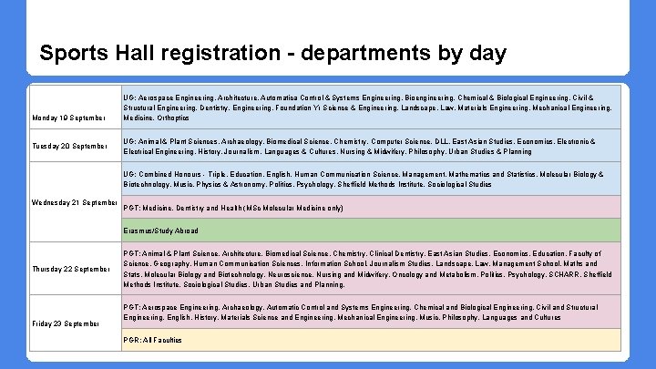 Sports Hall registration - departments by day Monday 19 September Tuesday 20 September UG: Sports Hall registration - departments by day Monday 19 September Tuesday 20 September UG: