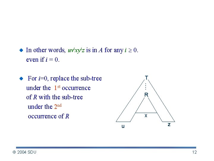 Details of Proof of Pumping Lemma (contd. ) In other words, uvixyiz is in