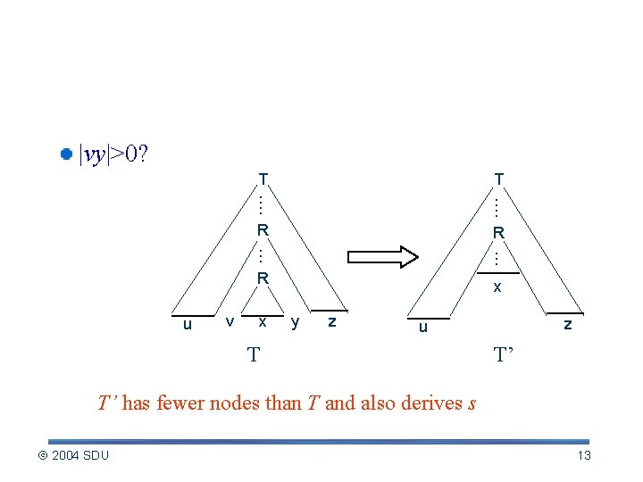 Details of Proof of Pumping Lemma (contd. ) |vy|>0? u v T. . .