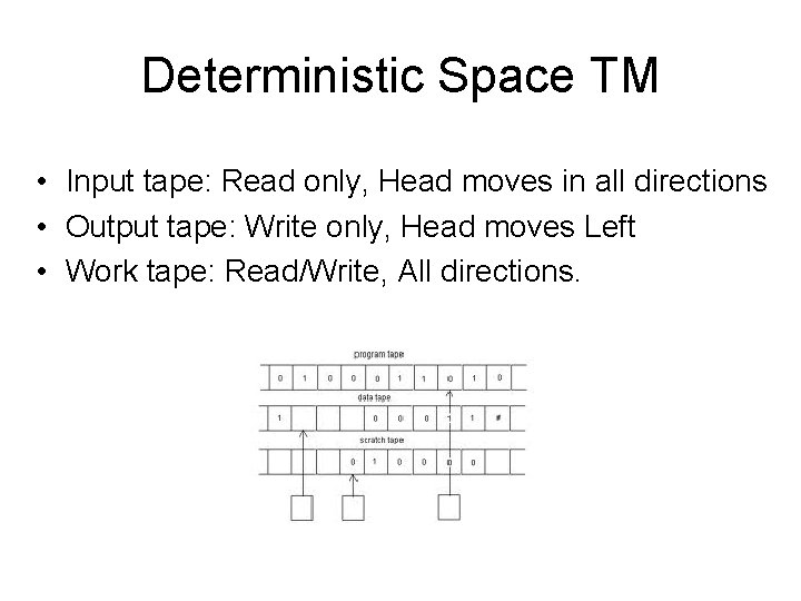 Deterministic Space TM • Input tape: Read only, Head moves in all directions •
