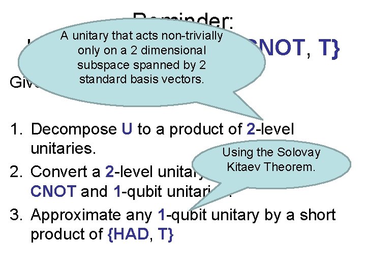 Reminder: A unitary that acts non-trivially on a 2 dimensional Universality of {HAD, CNOT,