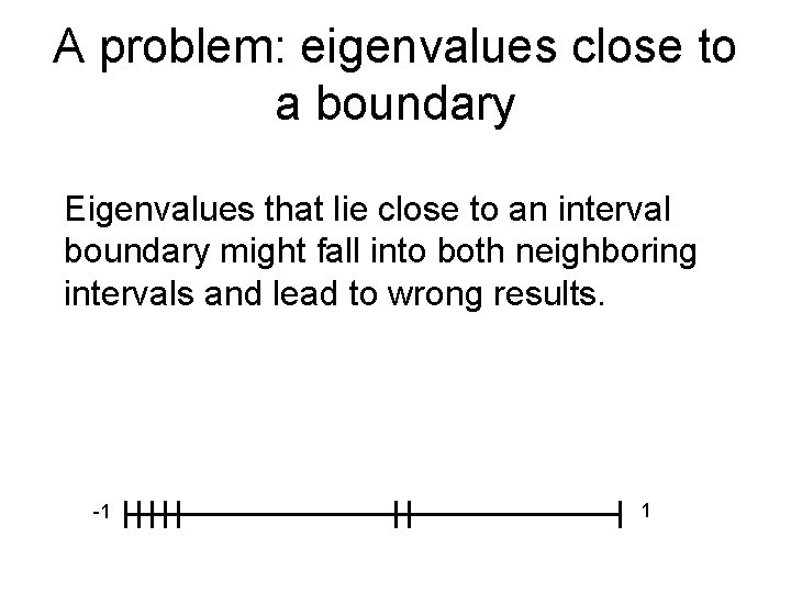 A problem: eigenvalues close to a boundary Eigenvalues that lie close to an interval