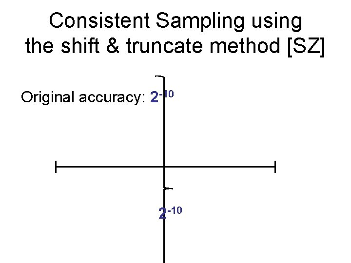 Consistent Sampling using the shift & truncate method [SZ] Original accuracy: 2 -10 