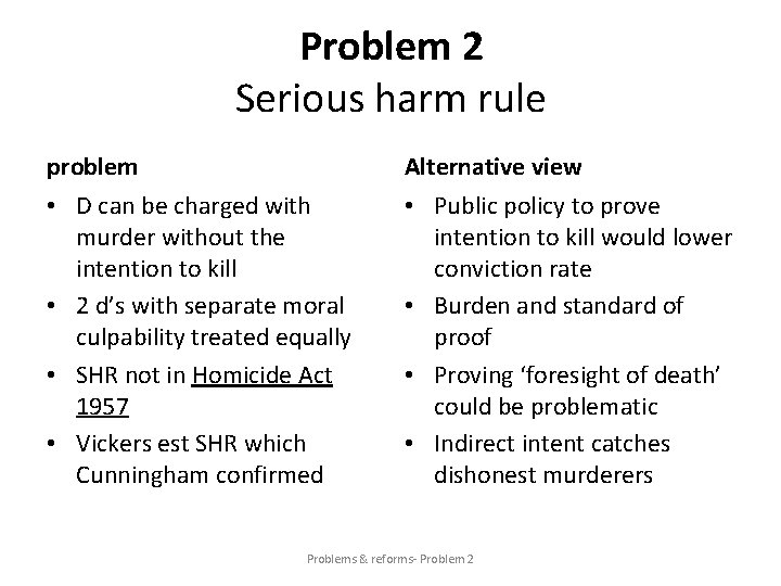 Problem 2 Serious harm rule problem Alternative view • D can be charged with