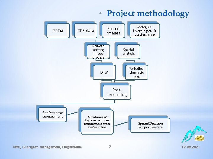  • Project methodology SRTM Geological, Hydrological & glaciers map Stereo images GPS data
