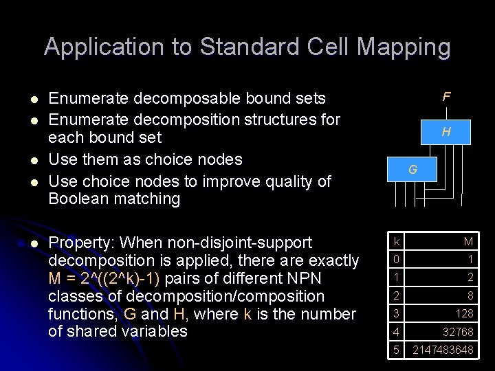 Application to Standard Cell Mapping l l l Enumerate decomposable bound sets Enumerate decomposition