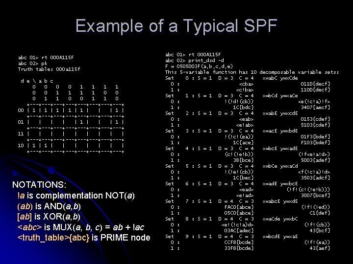 Example of a Typical SPF abc 01> rt 000 A 115 F abc 02>