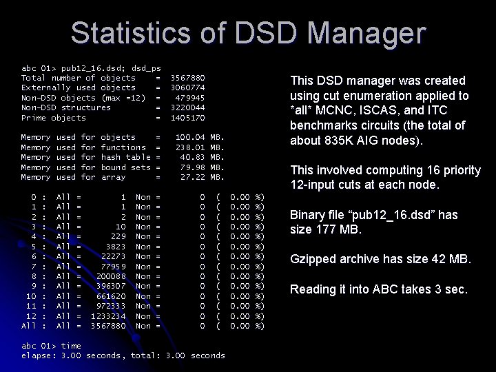 Statistics of DSD Manager abc 01> pub 12_16. dsd; dsd_ps Total number of objects