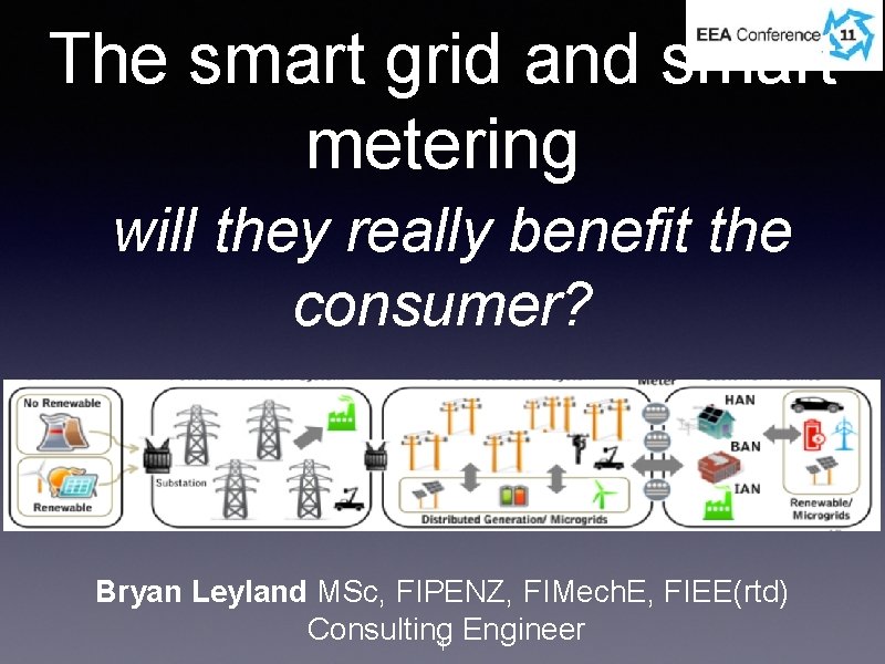 The smart grid and smart metering will they really benefit the consumer? Bryan Leyland