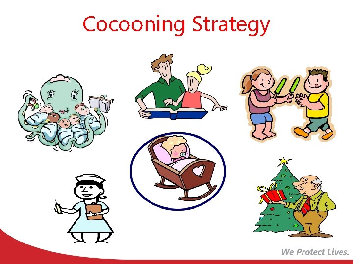 Cocooning Strategy 