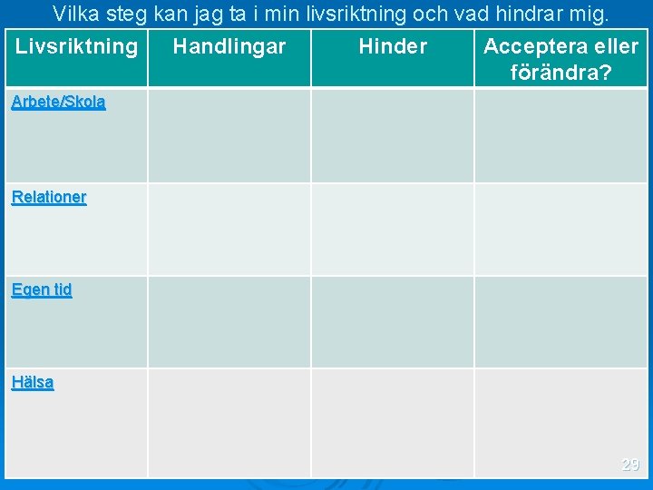 Vilka steg kan jag ta i min livsriktning och vad hindrar mig. Livsriktning Handlingar