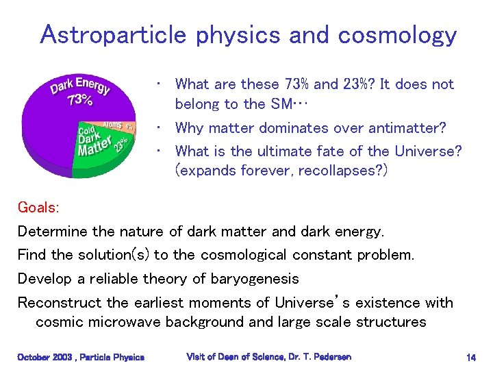 Astroparticle physics and cosmology • What are these 73% and 23%? It does not