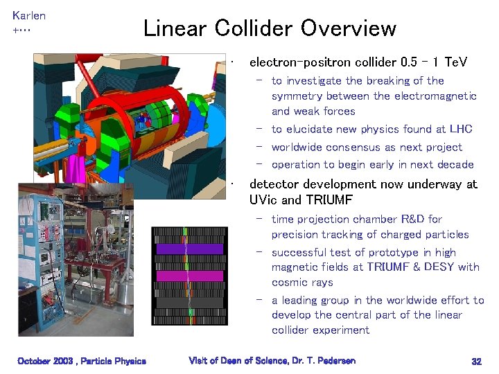 Karlen +… Linear Collider Overview • electron-positron collider 0. 5 – 1 Te. V