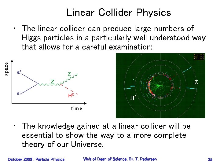 Linear Collider Physics space • The linear collider can produce large numbers of Higgs