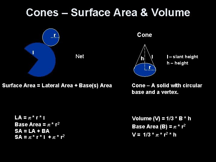 Cones – Surface Area & Volume Cone r l Net l h r Surface