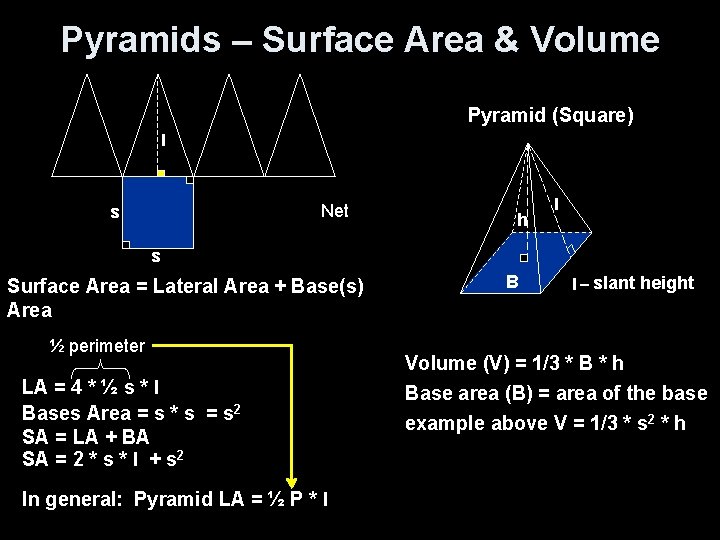 Pyramids – Surface Area & Volume Pyramid (Square) l Net s h l s