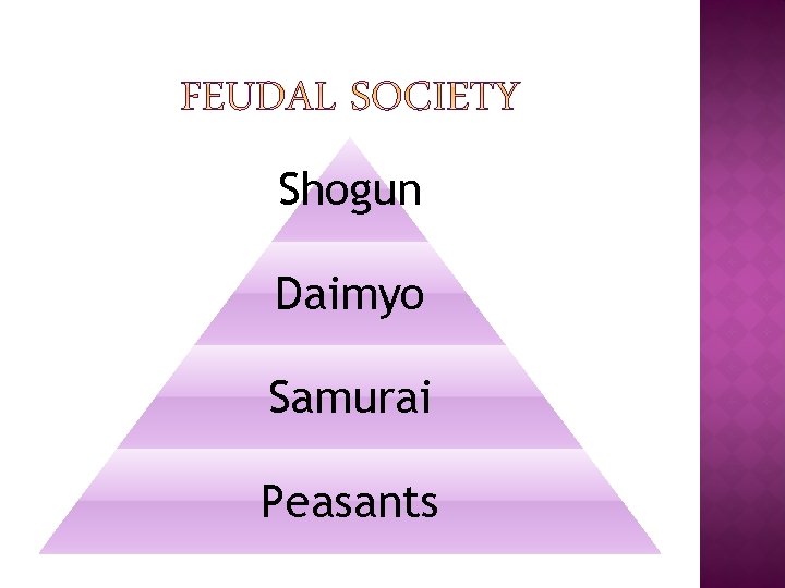 Shogun Daimyo Samurai Peasants 