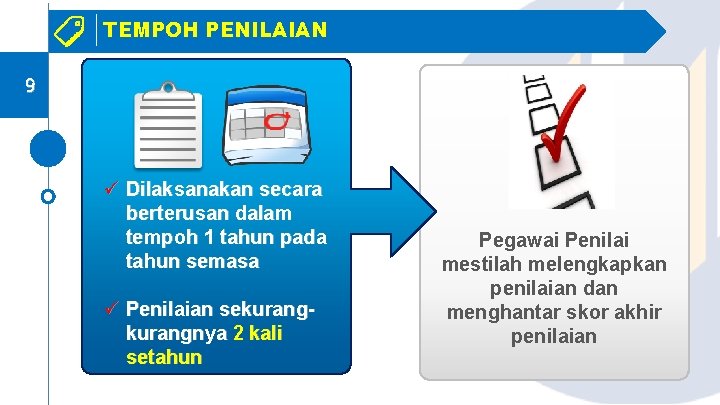 TEMPOH PENILAIAN 9 ü Dilaksanakan secara berterusan dalam tempoh 1 tahun pada tahun semasa