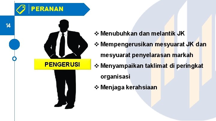 PERANAN 14 v Menubuhkan dan melantik JK v Mempengerusikan mesyuarat JK dan mesyuarat penyelarasan