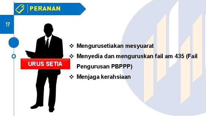 PERANAN 17 v Mengurusetiakan mesyuarat v Menyedia dan menguruskan fail am 435 (Fail URUS