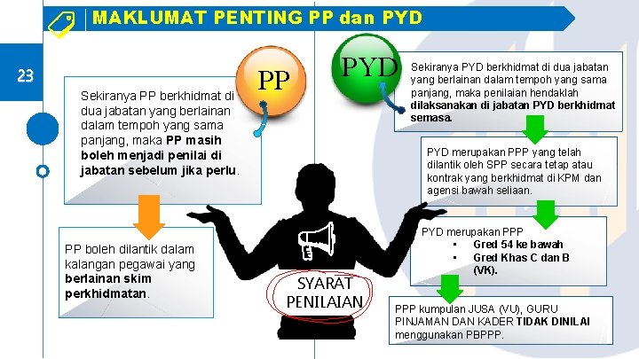 MAKLUMAT PENTING PP dan PYD 23 Sekiranya PP berkhidmat di dua jabatan yang berlainan