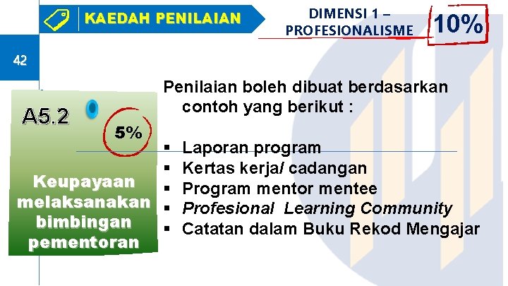 KAEDAH PENILAIAN DIMENSI 1 – PROFESIONALISME 10% 42 A 5. 2 Penilaian boleh dibuat