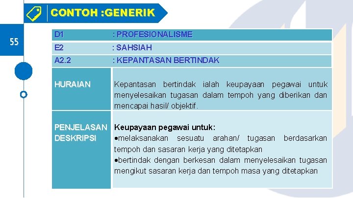 CONTOH : GENERIK 55 D 1 : PROFESIONALISME E 2 : SAHSIAH A 2.