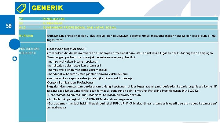 GENERIK 58 D 2 E 2 A 1. 2 : PENGLIBATAN : SUMBANGAN PROFESIONAL