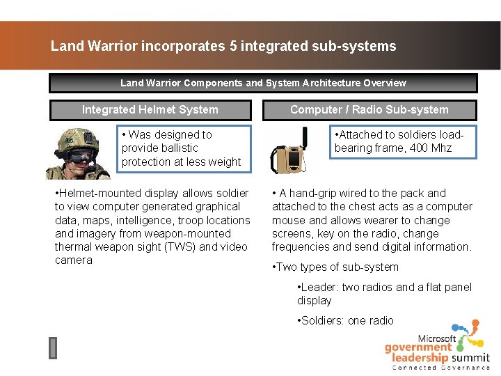 Land Warrior incorporates 5 integrated sub-systems Land Warrior Components and System Architecture Overview Integrated Land Warrior incorporates 5 integrated sub-systems Land Warrior Components and System Architecture Overview Integrated