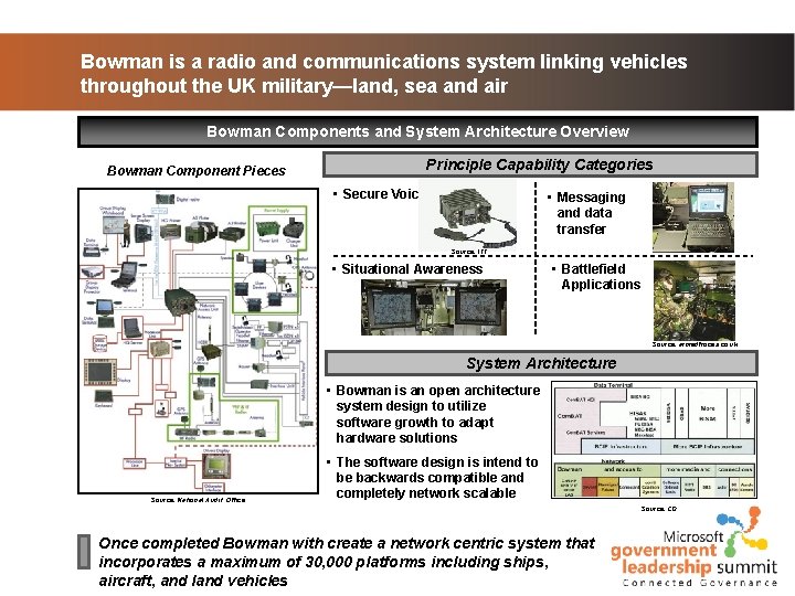 Bowman is a radio and communications system linking vehicles throughout the UK military—land, sea Bowman is a radio and communications system linking vehicles throughout the UK military—land, sea