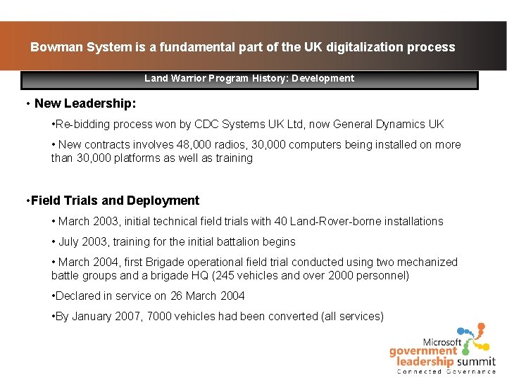 Bowman System is a fundamental part of the UK digitalization process Land Warrior Program Bowman System is a fundamental part of the UK digitalization process Land Warrior Program