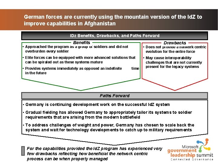 German forces are currently using the mountain version of the Id. Z to improve German forces are currently using the mountain version of the Id. Z to improve