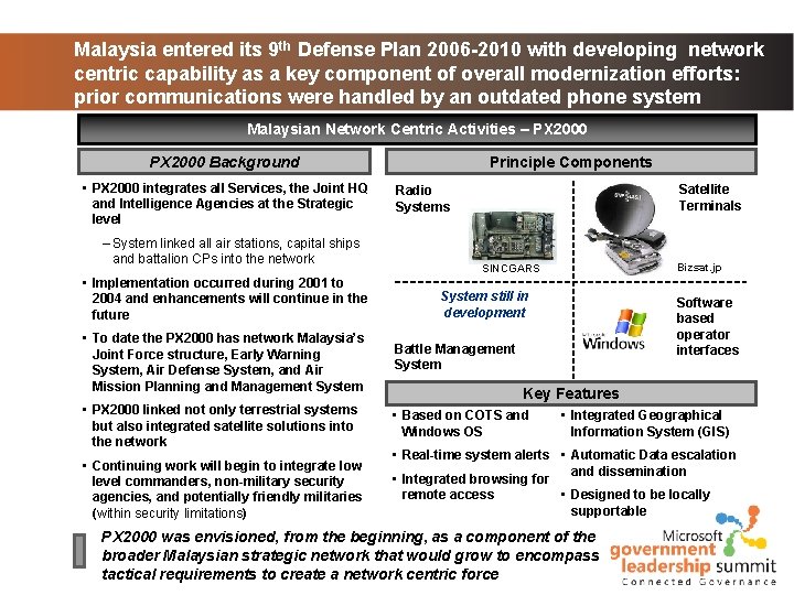 Malaysia entered its 9 th Defense Plan 2006 -2010 with developing network centric capability Malaysia entered its 9 th Defense Plan 2006 -2010 with developing network centric capability