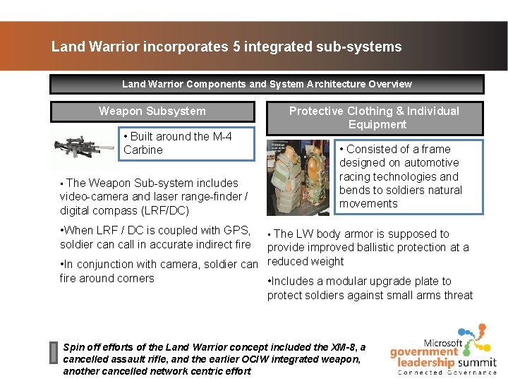 Land Warrior incorporates 5 integrated sub-systems Land Warrior Components and System Architecture Overview Weapon Land Warrior incorporates 5 integrated sub-systems Land Warrior Components and System Architecture Overview Weapon