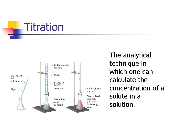 Titration The analytical technique in which one can calculate the concentration of a solute
