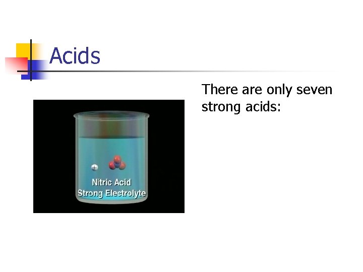 Acids There are only seven strong acids: 