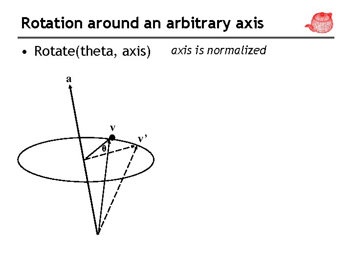 Rotation around an arbitrary axis • Rotate(theta, axis) a v θ v’ axis is