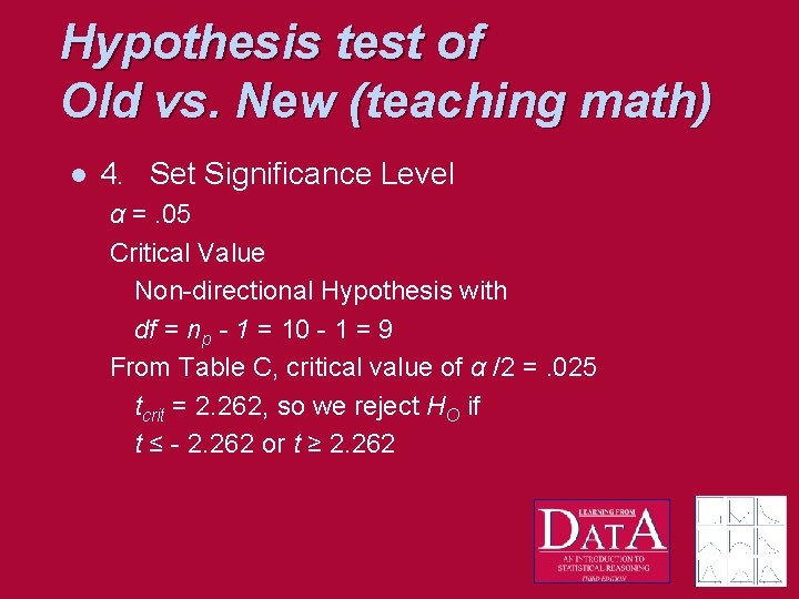 Hypothesis test of Old vs. New (teaching math) l 4. Set Significance Level α