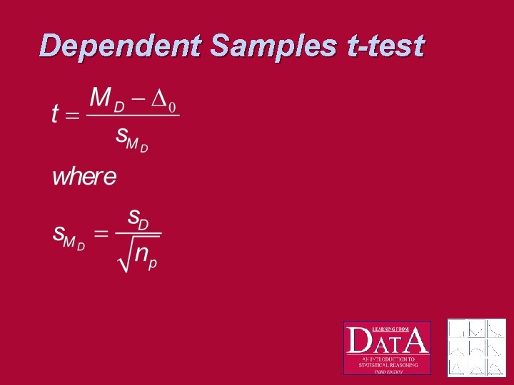 Dependent Samples t-test 