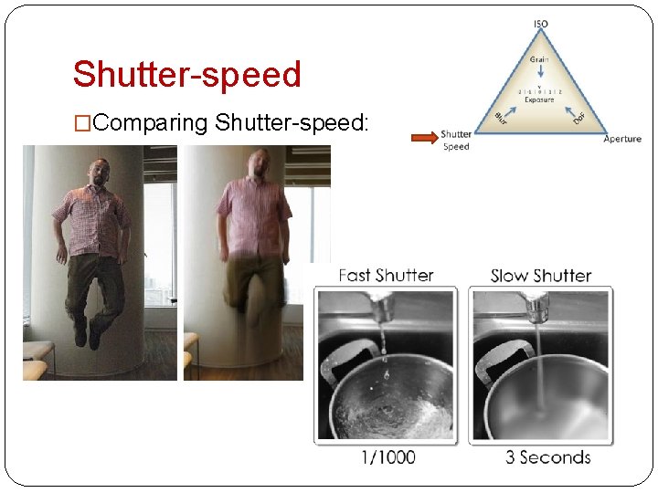 Shutter-speed �Comparing Shutter-speed: 