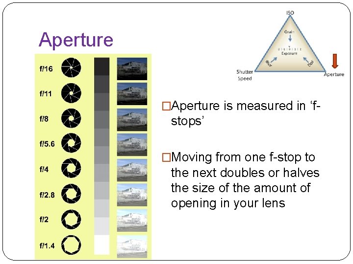 Aperture �Aperture is measured in ‘f- stops’ �Moving from one f-stop to the next