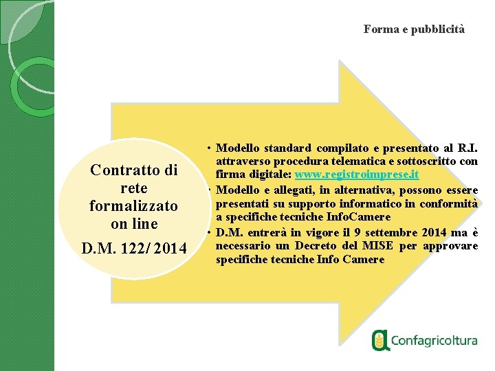 Forma e pubblicità Contratto di rete formalizzato on line D. M. 122/ 2014 •